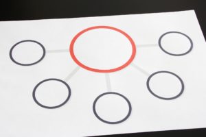 特例子会社に就職。給料や仕事内容はどう変わる？